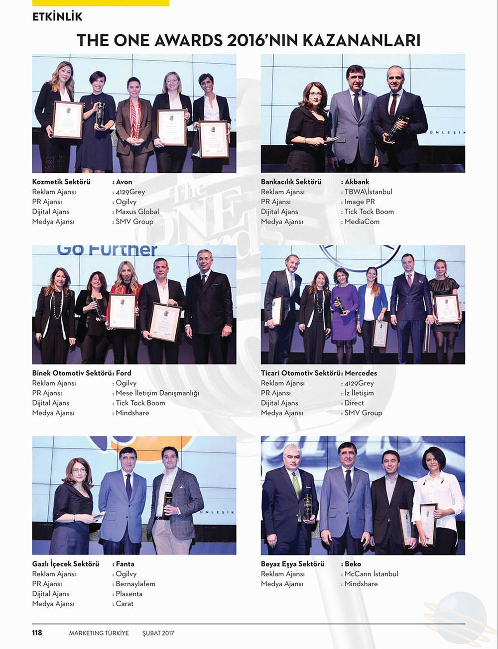 THE ONE AWARDS 2016NIN KAZANANLARI