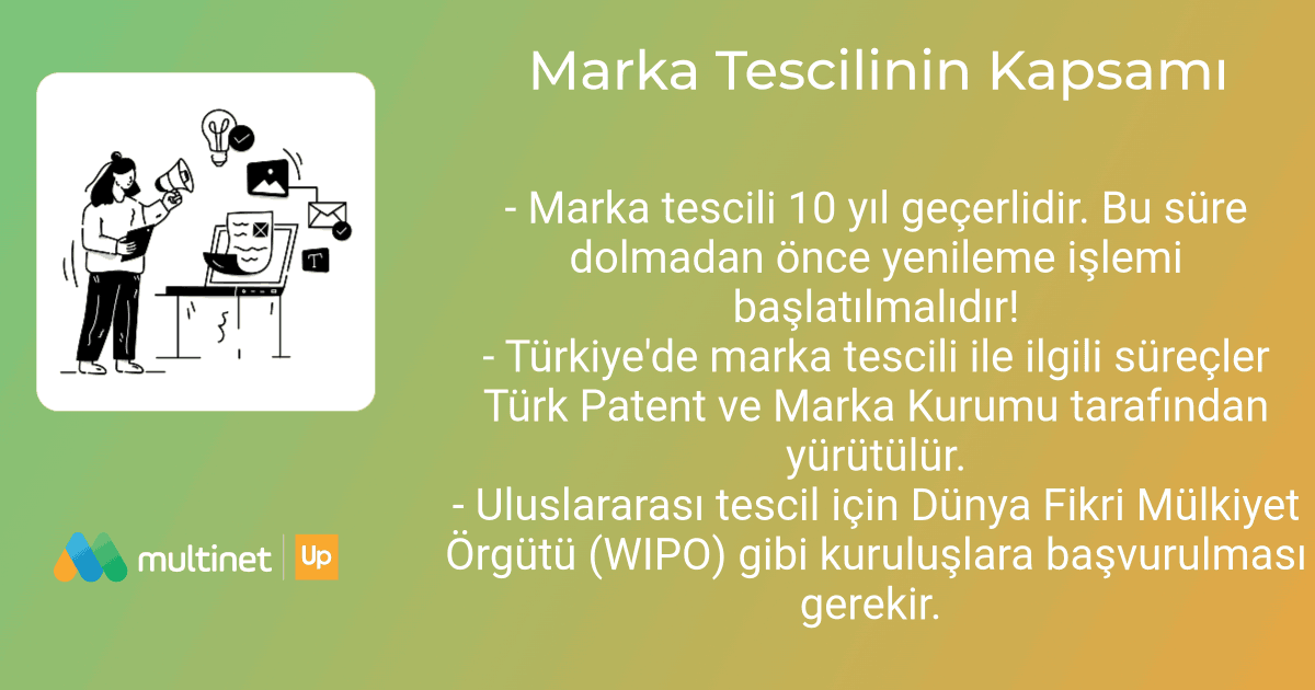 Marka Tescili Neleri Kapsar?