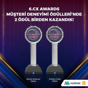 6. CX Awards Müşteri Deneyimi Ödülleri