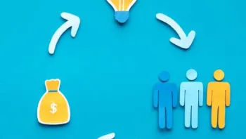 girişim için yatırım alma