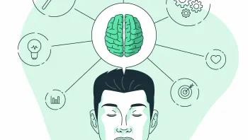 Kaizen Tekniği Nedir?